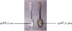 شیمی 3 دوازدهم ریاضی و تجربی کتاب درسی: نسخه 1402 صفحه 60 سوال 1
