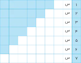 نگارش دوم ابتدایی کتاب درسی: نسخه 1402 صفحه 47 سوال 1